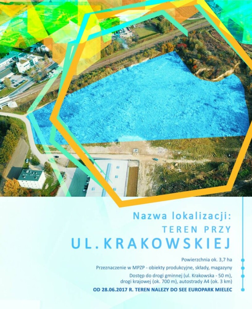 Teren przy ul. Krakowskiej