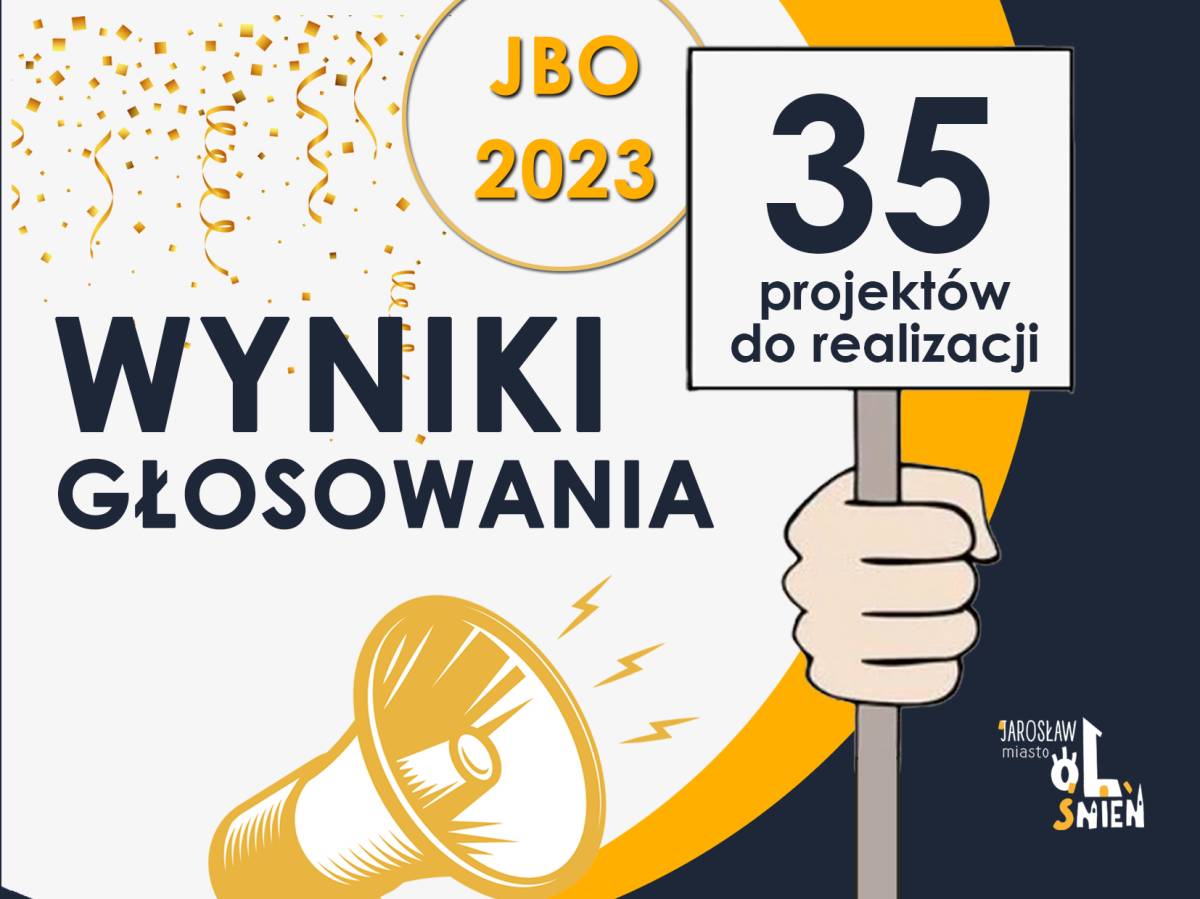 Wyniki głosowania w Jarosławskim Budżecie Obywatelskim na 2023 rok - 35 projektów do realizacji