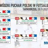 Wojewódzki Puchar Polski w Futsalu. Tarnobrzeg