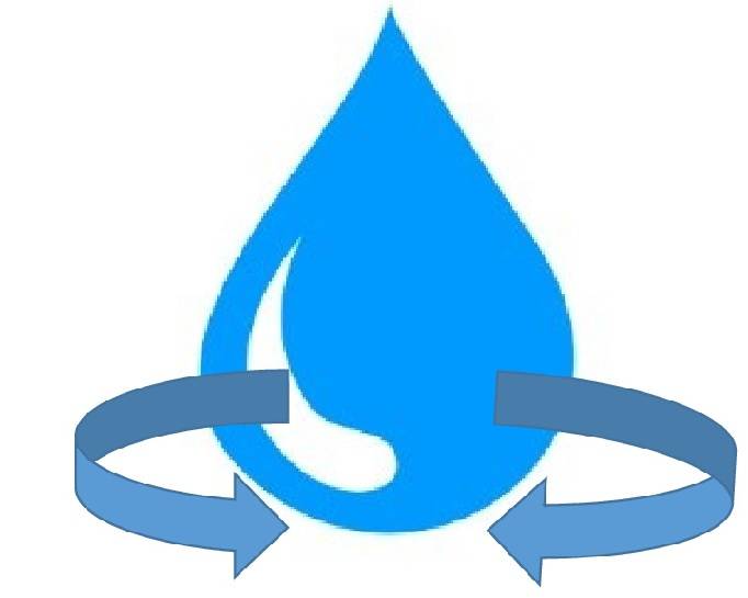 Symbol wody (kropla) otoczony strzałkami nawiązujący do bezodpływowych zbiorników na nieczystości ciekłe bądź przydomowych oczyszczalni ścieków.